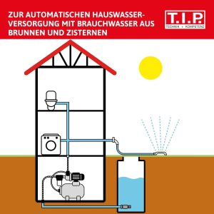 T.I.P. Hauswasserwerk Guss (5.000 l/h Fördermenge, 50 m Förderhöhe, 5,0 bar Druck, 1.200 W, Installationsfertige Druckschaltung, 22l Stahl-Druckkessel, robust, laufruhig, Manometer) HWW 1200/25, 31111 19