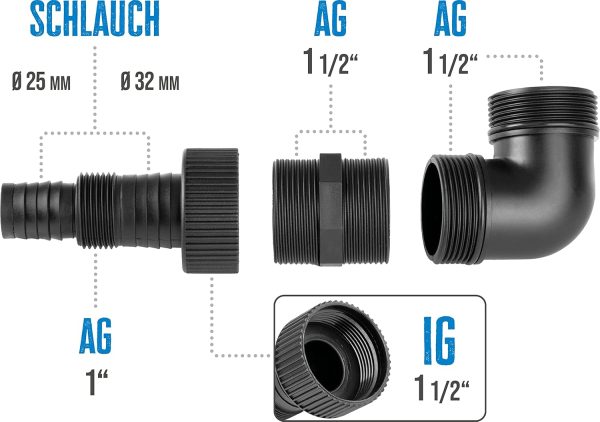 Güde 94539 Pumpenanschlussstutzen 1 1/2 Zoll (1 Stück) 5