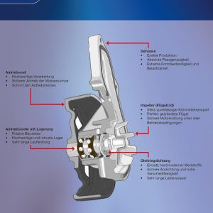 febi bilstein 29669 Wasserpumpe mit Dichtung , 1 Stück 3