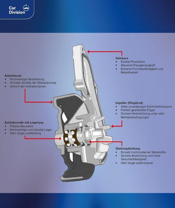 febi bilstein 29669 Wasserpumpe mit Dichtung , 1 Stück 2