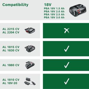 Bosch Ersatz-Akku PBA 18V 2.5Ah W-C (18V System; Hohe Kapazität für längere Laufzeit; Kompatibel mit Allen 18V Power for All-Geräten) 10