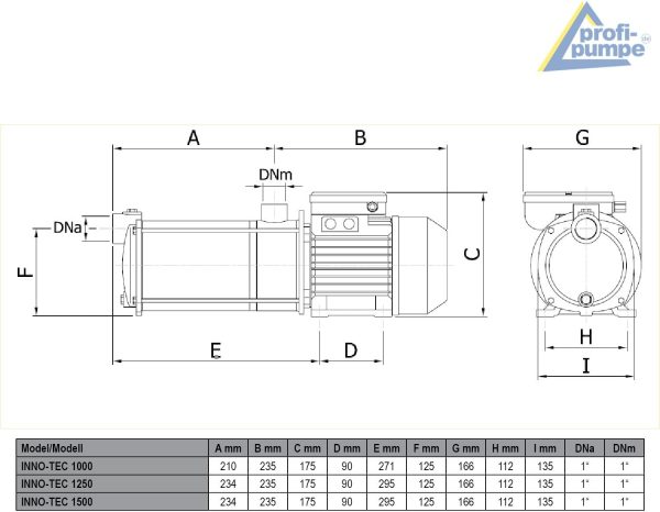 HAUSWASSERWERK HAUSWASSERAUTOMAT SELBSTANSAUGENDE KREISELPUMPE PUMPE INNO-TEC 1250 - LEISE ENERGIESPARSAME EDELSTAHL-Pumpe für Klarwasser zur Hauswasser 1