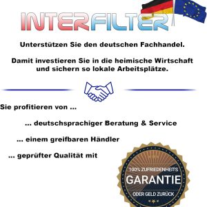 Filtereinsatz für 10 Zoll Vorfilter, waschbare Filterkartusche/Siebfilter für Pumpen, Hauswasserwerke, Bewässerung, Regenwasser u.v.m. 12