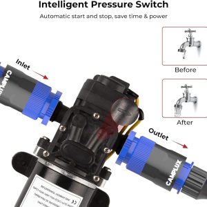 CAMPLUX 12V Wasserpumpe 6L/min, Selbstansaugende Druckwasserpumpe, für Wohnwagen, Boot, Heißes Wasser System, 4.5 Bar/ 65 PSI Schwarz 11