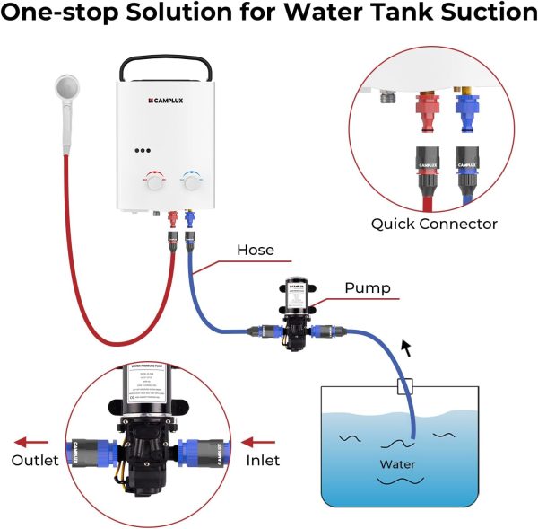 CAMPLUX 12V Wasserpumpe 6L/min, Selbstansaugende Druckwasserpumpe, für Wohnwagen, Boot, Heißes Wasser System, 4.5 Bar/ 65 PSI Schwarz 5