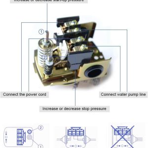 40-60 PSI Wasserpumpe Druckschalter 110 v-230 v Einstellbare Doppelfederpol für selbstansaugende einspritz garten wasserpumpe 14