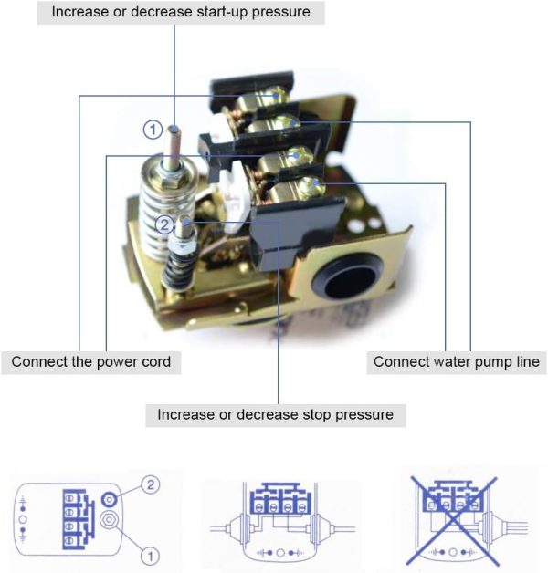 40-60 PSI Wasserpumpe Druckschalter 110 v-230 v Einstellbare Doppelfederpol für selbstansaugende einspritz garten wasserpumpe 4