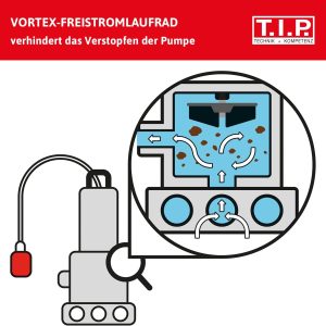 T.I.P. Schmutzwasser Tauchpumpe - Baupumpe Edelstahl (36.000l/h Fördermenge, 14m Förderhöhe, 50mm Korngröße, Guss Pumpengehäuse/fuß, Waschlauge geeignet, Flüssigkeit bis 95°C) Extrema 600/14 CX, 30194 14