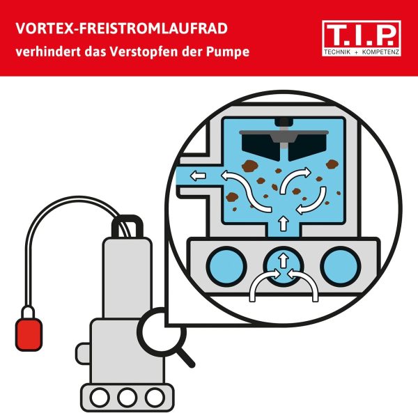 T.I.P. Schmutzwasser Tauchpumpe - Baupumpe Edelstahl (36.000l/h Fördermenge, 14m Förderhöhe, 50mm Korngröße, Guss Pumpengehäuse/fuß, Waschlauge geeignet, Flüssigkeit bis 95°C) Extrema 600/14 CX, 30194 4