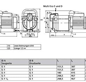 KSB Kreiselpumpe Multi Eco 33P - 0,55 kW - Gartenpumpe Pumpe Jetpumpe 6