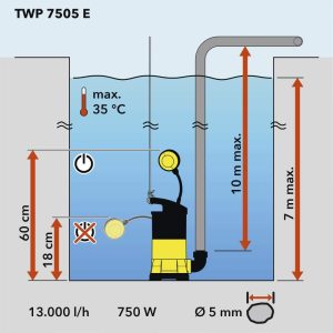 TROTEC Tauchpumpe für klares Wasser TWP 7505 E schwarz [Energieklasse A] 16