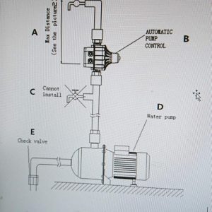 CHM GmbH® Druckschalter Digitale einstellbare Pumpensteuerung mit LCD Display für Pumpen bis 2,2 kW, Druckwächter bis 10 Bar Druck 21