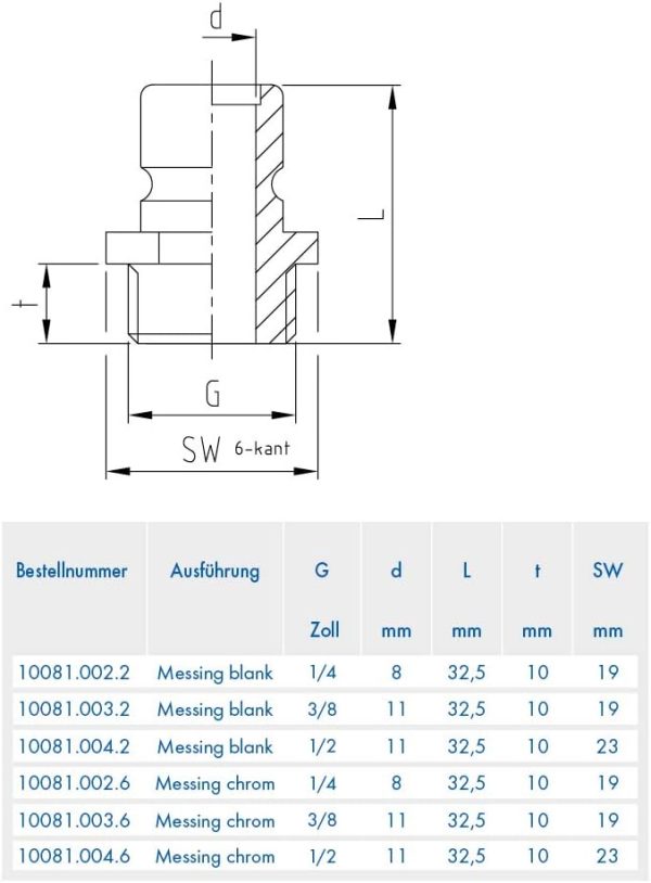 ABA Beul 10081.004.6 Gewindestecker mit Außengewinde G 1/2 zur Wassersteckkupplung System 3/4, verchromt 2