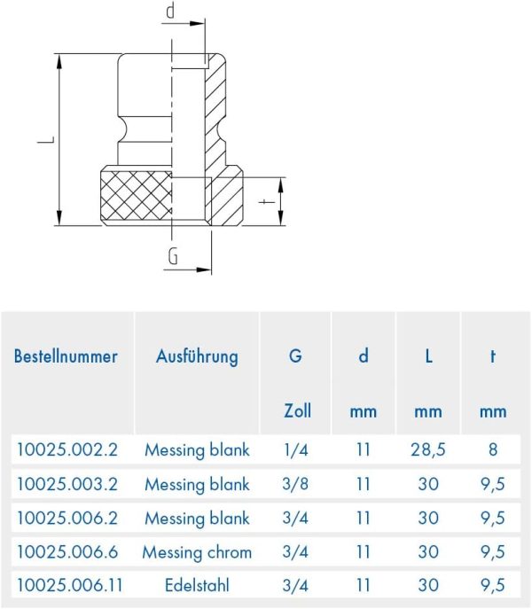 ABA Beul 10025.006.6 Gewindestecker mit Innengewinde G 3/4 zur Wassersteckkupplung System 3/4, Verchromt 2