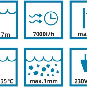 ALLEGRA Flachsaugerpumpe Flachsaugpumpe Tauchpumpe Flachsaugend Gartenpumpe Pumpe für Pool Zubehör Reinigungsset Bodensauger Sauger Schmutzwasserpumpe Regenfasspumpe mit Schwimmer (Abwasserpumpe) 16