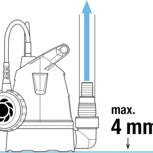 Gardena Klarwasser-Tauchpumpe 8600 Basic: Entwässerungspumpe mit flexiblem Schlauchanschluss, Fördermenge bis zu 8.600 l/h, Flachabsaugung bis 4 mm, Schwimmerschalter mit Dauerlauffunktion (9001-47) 8