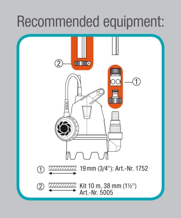 Gardena Schmutzwasser-Tauchpumpe 10.500 Basic: Elektrische Tauchpumpe mit Fördermenge 10.500 l/hEinstellbarer Schwimmerschalter mit Dauerlauffunktion (9008-47), Schwarz 7