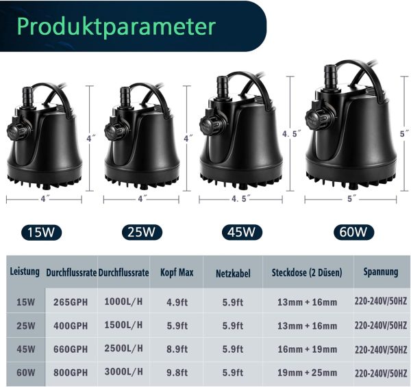 AQQA Aquarium Wasserpumpe,1000L/H Ultraleise Aquarium Tauchpumpe,High Lift Aquarium Pumpe mit Verstellbarem Schalter und 2 Düsen für Aquarium, Teich, Hydroponik 6