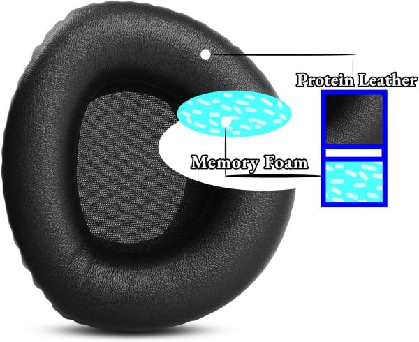 Ersatz-Ohrpolster aus Proteinleder HDR160 HDR170 RS160 RS180 kompatibel mit Sennheiser HDR160/170/180 RS160/170/180 Wireless Kopfhörer 3