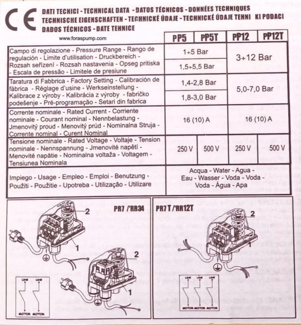 FORAS 1-5 bar Druckwächter PP-5 Wasserpumpenregler, made in Italy. Pumpensteuerung für Brunnenpumpe Hauswasserpumpe Kreiselpumpe Tauchpumpe Tiefbrunnenpumpe 3