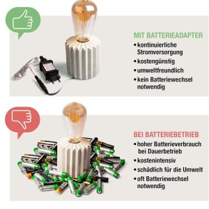 Hellum Batterie Adapter, 4.5V Netzteil Adapter Batterie-ersatz für AA x 3 Stück Batterien, AA x 3 Dummys Batterien Ersatz Netzteil mit 1,8m Zuleitung für batteriebetriebene Licht Dekoration 578997 18