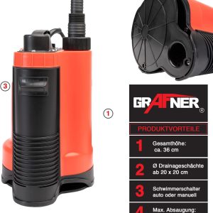 Grafner Drainage Tauchpumpe 750 Watt bis 13000 l/h Förderleistung, mit Schwimmschalter, flachabsaugend bis 25 mm, Ø16mm Fremdkörper, Drainage Schmutzwasserpumpe Schacht Druckpumpe Rot 10