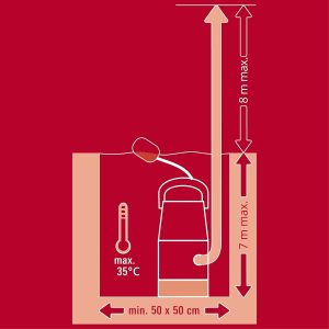 Einhell Schmutzwasserpumpe GC-DP 7035 LL (700 W, flachabsaugend bis 1 mm, Fördermenge 16.000 L/h, 0,8 bar, Eintauchtiefe 7 m, verstellbar für Schmutz- & Klarwasser) 30