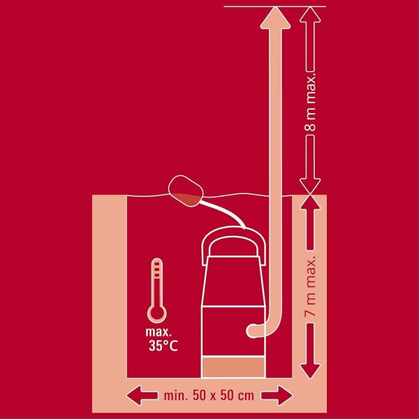 Einhell Schmutzwasserpumpe GC-DP 7035 LL (700 W, flachabsaugend bis 1 mm, Fördermenge 16.000 L/h, 0,8 bar, Eintauchtiefe 7 m, verstellbar für Schmutz- & Klarwasser) 11