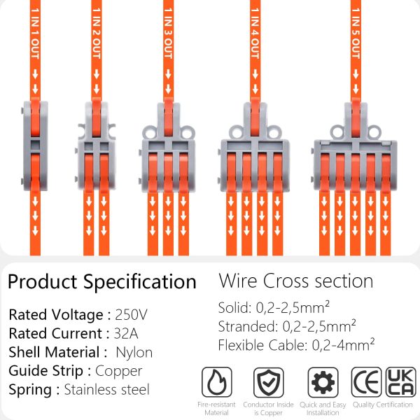 XALXMAW 62 Stück Kabelverbinder, DIY Kombinierbare Kompakt Klemme, 0.2-4mm² Leiter Verbindungsklemmen, Kleiner Lüsterklemmen Leiter mit Betätigungshebel, Elektrische Anschlussblöcke, aus PC, Nylon 4