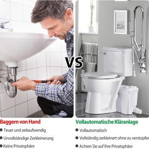 YRHome 700W Hebeanlage Haushaltspumpe Fäkalienpumpe Fäkalienhebeanlage Schmutzwasserpumpe für Dusche Waschbecken WC 18