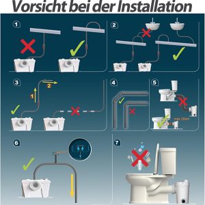 YRHome 700W Hebeanlage Haushaltspumpe Fäkalienpumpe Fäkalienhebeanlage Schmutzwasserpumpe für Dusche Waschbecken WC 24