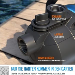 Güde Gartenpumpe GP 6035 (600 W, max. Fördermenge 3200 l/h, Ansaughöhe bis 7 m, Anschlussgewinde 1“ IG, Jet-Pumpe zur Gartenbewässerung) 10