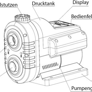 INVERTER HAUSWASSERWERK INVERT-Tech 650, Hauswasserautomat Permanent Magnet Vortex-Pumpe Hauswasserpumpe Wasserpumpe Gartenpumpe Kreiselpumpe mit Drucktank und Drucksensor (INVERT-TECH 3-650) 13