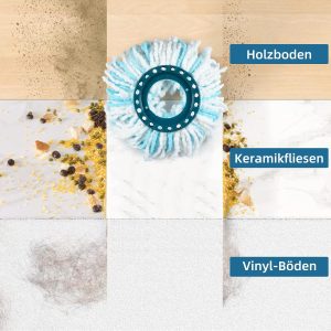 4 Stück Ersatzkopf für CLEAN Twist Disc Mop Ergo, 2-Faser-System Wischmopkopf Ersatzbezug mit Spezialborsten für Alle Bodenarten 11