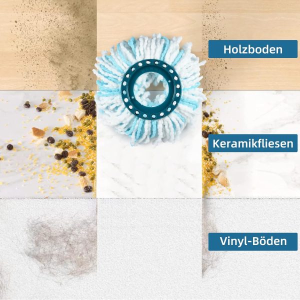 4 Stück Ersatzkopf für CLEAN Twist Disc Mop Ergo, 2-Faser-System Wischmopkopf Ersatzbezug mit Spezialborsten für Alle Bodenarten 4