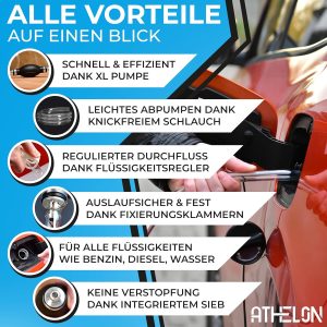 ATHELON® Handpumpe für Benzin, Diesel, Wasser & Öl - XL Umfüllpumpe inkl. Flüssigkeitsregler und 2m Schlauch - Verbesserte Schlauchpumpe [2024] - Zuverlässig & Auslaufsicher 19