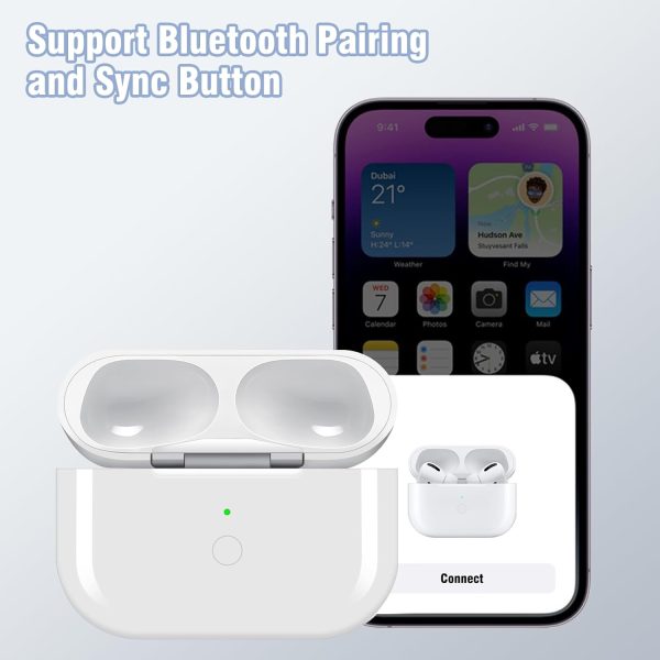 RUIZHI Kabellose Ladehülle kompatibel mit Air Pods Pro 1 und Pro 2. Ersatz kabellose Ladehülle für Air Pod Pro mit Bluetooth-Synchronisierungstaste, 680 mAh eingebauter Akku 5