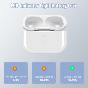 RUIZHI Kabellose Ladehülle kompatibel mit Air Pods Pro 1 und Pro 2. Ersatz kabellose Ladehülle für Air Pod Pro mit Bluetooth-Synchronisierungstaste, 680 mAh eingebauter Akku 16