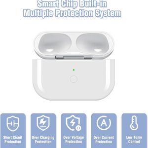 RUIZHI Kabellose Ladehülle kompatibel mit Air Pods Pro 1 und Pro 2. Ersatz kabellose Ladehülle für Air Pod Pro mit Bluetooth-Synchronisierungstaste, 680 mAh eingebauter Akku 18