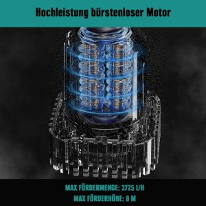 Mellif Akku Regenfasspumpe Wasserpumpe für Makita Akku 18V, max. Fördermenge 2725 L/h,Förderhöhe 8 m, Tauchdruckpumpe, bürstenlos Motor Automatisch Stop, mit Wasserrohr für Garten,Pool (ohne Akku) 18