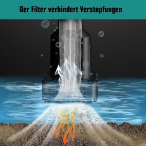 Mellif Akku Regenfasspumpe Wasserpumpe für Makita Akku 18V, max. Fördermenge 2725 L/h,Förderhöhe 8 m, Tauchdruckpumpe, bürstenlos Motor Automatisch Stop, mit Wasserrohr für Garten,Pool (ohne Akku) 20