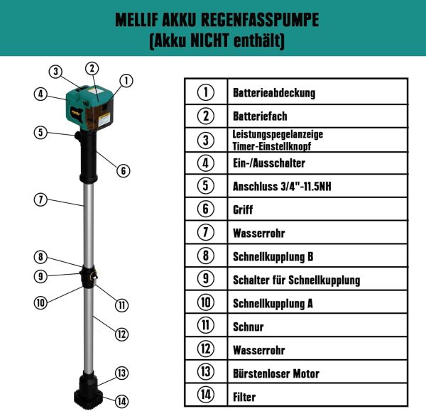 Mellif Akku Regenfasspumpe Wasserpumpe für Makita Akku 18V, max. Fördermenge 2725 L/h,Förderhöhe 8 m, Tauchdruckpumpe, bürstenlos Motor Automatisch Stop, mit Wasserrohr für Garten,Pool (ohne Akku) 9