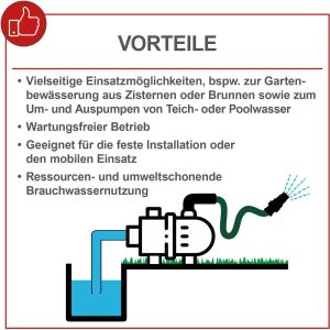 Scheppach Gartenpumpe GP1400JET Hauswasserpume | 1300W - 6000l/h Fördermenge | 4,8 bar Förderdruck | 8m Ansaughöhe - 48m Förderhöhe | inkl. Tragegriff | Brunnenpumpe Bewässerungspumpe Regenwasser 22