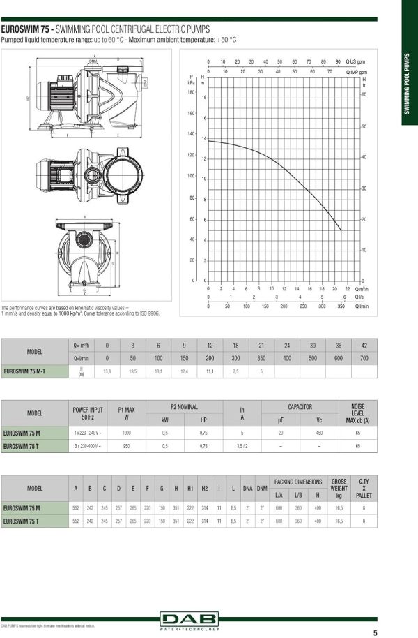 DAB EUROSWIM 50 M 0,75 HP IE2 Elektropumpe für Schwimmbäder, einphasig, selbstansaugend, leise, für Haushalt und Wohnungen, aggressive Flüssigkeiten, Fischzucht, Landwirtschaft und Industrie. 6