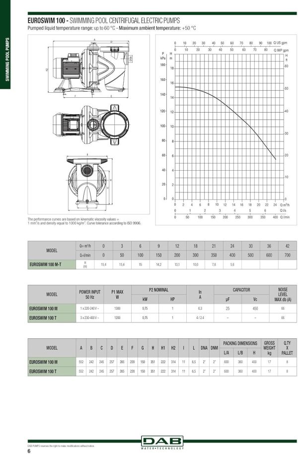 DAB EUROSWIM 50 M 0,75 HP IE2 Elektropumpe für Schwimmbäder, einphasig, selbstansaugend, leise, für Haushalt und Wohnungen, aggressive Flüssigkeiten, Fischzucht, Landwirtschaft und Industrie. 7