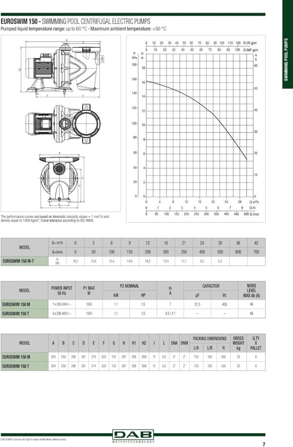 DAB EUROSWIM 50 M 0,75 HP IE2 Elektropumpe für Schwimmbäder, einphasig, selbstansaugend, leise, für Haushalt und Wohnungen, aggressive Flüssigkeiten, Fischzucht, Landwirtschaft und Industrie. 8