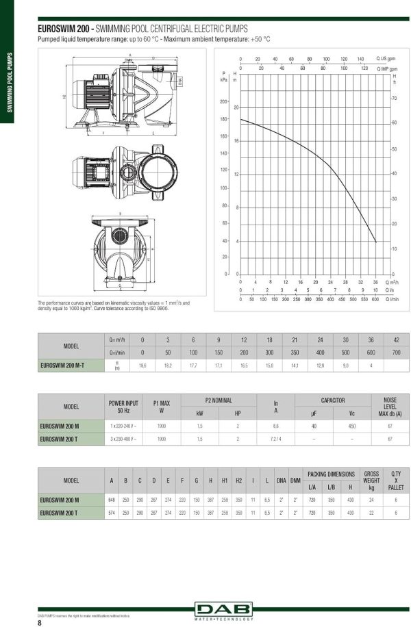 DAB EUROSWIM 50 M 0,75 HP IE2 Elektropumpe für Schwimmbäder, einphasig, selbstansaugend, leise, für Haushalt und Wohnungen, aggressive Flüssigkeiten, Fischzucht, Landwirtschaft und Industrie. 9