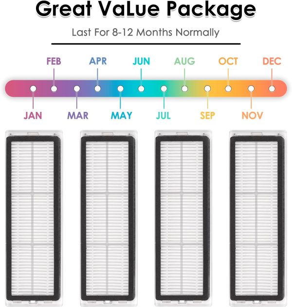 (4 Stück) HEPA-Filter kompatibel mit Dreametech L10s Ultra, L10s Pro, L10 Ultra, Z10 Pro, S10, S10 PRO, S10 PLUS, B101CN, 1C, W10, X10+, L10 + plus, Z10 pro, D10 PLUS, Ersatz Filter 3