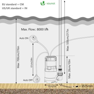 VOUNOT Schmutzwasserpumpe Tauchpumpe Schmutzwasser mit Integriertem Schwimmer, Abwasserpumpe Fördermenge 8000 l/h, Förderhöhe max 5.5 m, Eintauchtiefe max. 7 m, 10 m Anschlusskabel 16