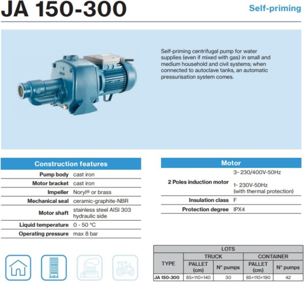 FORAS JA200T Selbstansaugende elektrische Kreiselpumpe, made in Italy, Dauerbetrieb, 400V, 1.5 kW, 110 L/min, 62,5m m 4